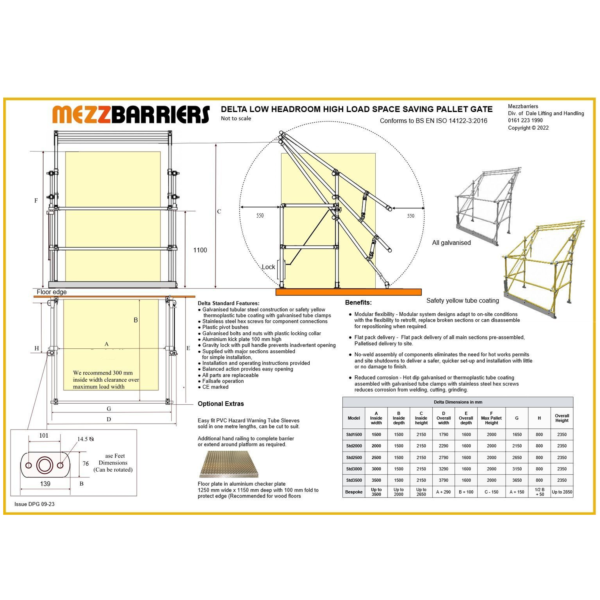 Mezz Barrier Delta Pallet Gate Data Sheet